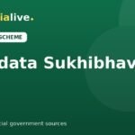 Annadata Sukhibhava