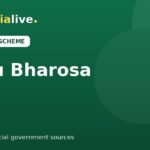 Rythu Bharosa