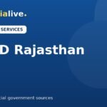 Rajasthan SSO ID