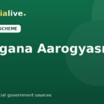 Telangana Aarogyasri Card