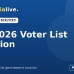 SIR 2026 Voter List Maharashtra
