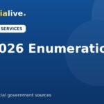SIR 2026 Enumeration Form Telangana