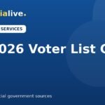 SIR 2026 Voter List Tamil Nadu