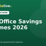 Post office savings schemes 2026