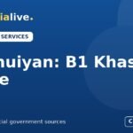CG Bhuiyan B1 Khasra